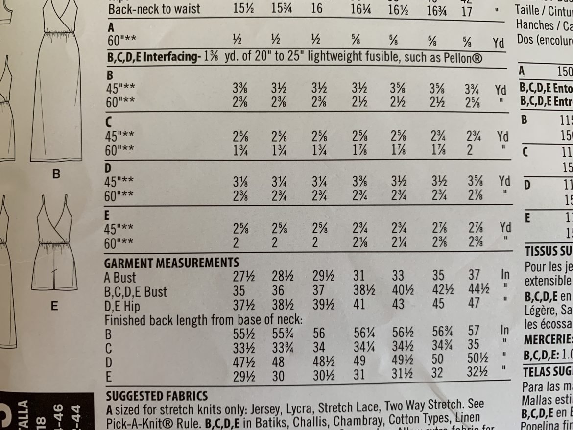 How To Read Sewing Patterns