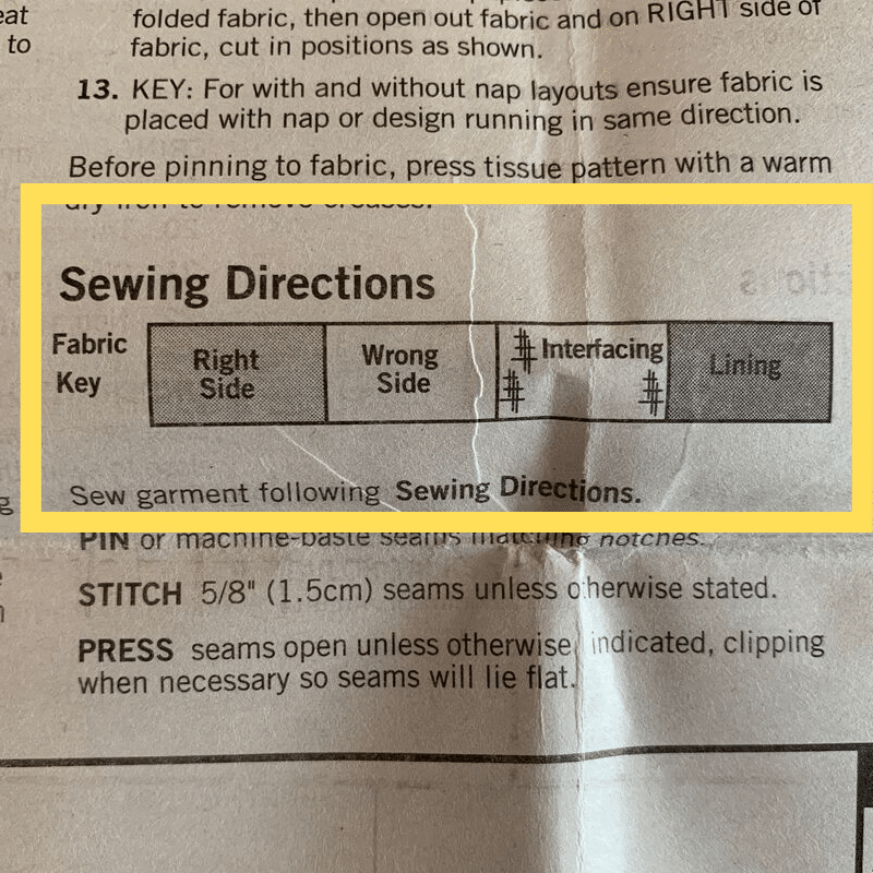 48+ Sewing Patterns On A Piece Of Fabri Is Calledc